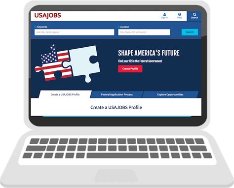 usajobs uscis|USAJOBS Help Center .